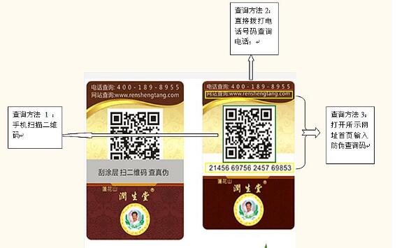 91视频导航下载標貼定製要素