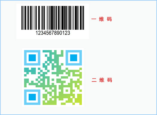 什麽是二維碼91视频导航下载查詢係統？
