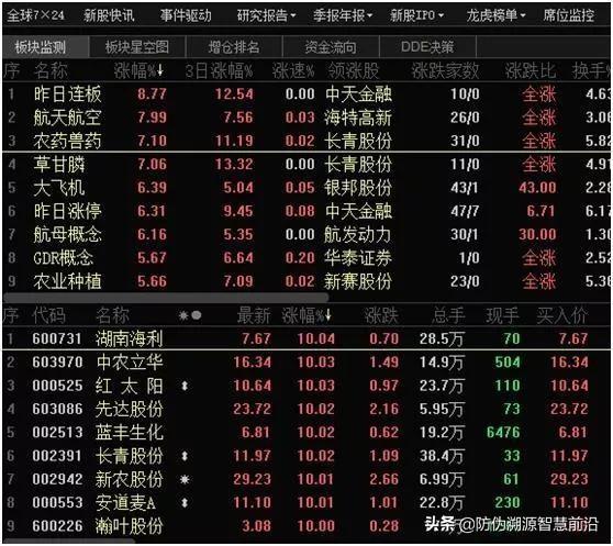 蝗災來襲，農藥獸藥91视频导航下载溯源麵臨機遇和挑戰