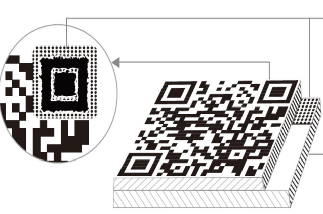 低成本二維碼鋸齒91视频导航下载印刷技術廣泛應用