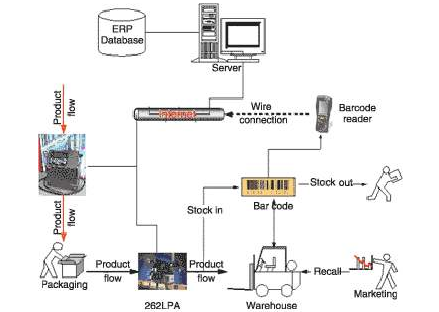 rfid91视频导航下载91视频成人免费功能都有哪些如何實現？