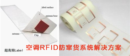 空調RFID91视频成人免费解決方案