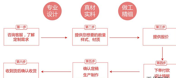黛萊美91视频导航下载標簽技術方案