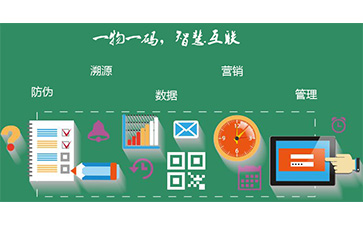 一物一碼促銷係統可以實現哪些功能優勢？